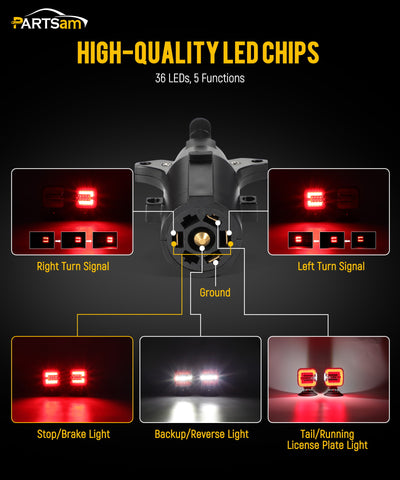 Image of Partsam Wireless LED Trailer Light Kit, Square Portable Magnetic Stop Turn Reverse License Towing Tail Lights w/Metal Bracket 7-Pin Plug for Trucks Trailers 12-24V IP67 Waterproof