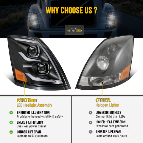 Image of Partsam LED Headlights Assembly Compatible with VNL VN 2004-2017, DOT Approved with Start Animation High/Low Beam Sequential Turn Signal DRL Marker Lights, IP67 6500K