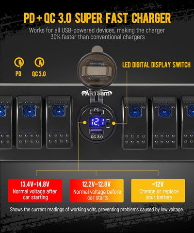 Image of Partsam 6 Gang Rocker Switch Panel Box12V-24V Aluminum Boat Marine Toggle Switch with USB and Type C Charger Voltmeter w/Fuses Waterproof Gasket for Car Pickup RV Van SUV UVT ATV