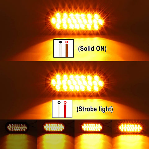 Image of Partsam 2Pcs 6.3" LED Oval Amber Strobe Lights