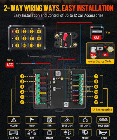 Image of Partsam 5.5 Inch RGB 12 Gang Switch Panel, 3 Silicone Button 5 Brightness Levels Multifunction Toggle Switch Button Auxiliary Circuit Control Box Electronic Relay for Truck RV ATV UTV Boat