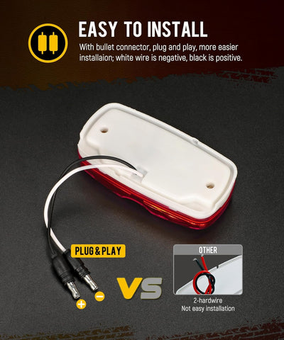 Image of RV lights