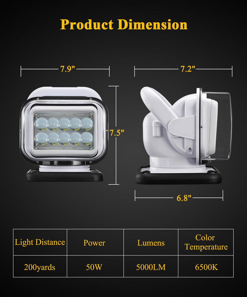 Partsam Remote Control LED Spotlight, Auto-Reset 360 Degree Rotating Searchlight for Off Road Pickup Trucks Marine Boat 12V-24V, 6 Strong Magnets Built-in, White