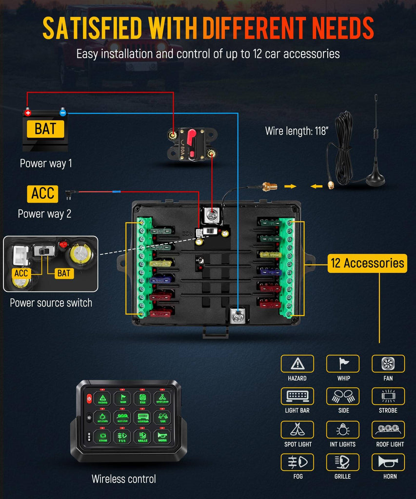 Partsam RGB 12 Gang Switch Panel 265 ft Wireless Waterproof Universal Circuit Control Relay System Box Switch Pod w/3 Silicone Button 5 Brightness Levels for Offroad Truck RV ATV UTV Boat