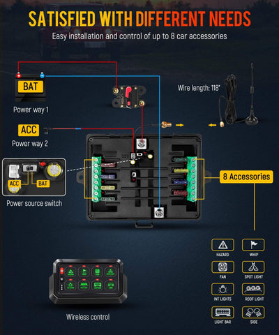 Image of Partsam 5.5″ RGB 8 Gang Switch Panel 265 ft Wireless Waterproof Universal Circuit Control Relay System Box Switch Pod w/3 Silicone Button 5 Brightness Levels for Offroad Truck RV ATV UTV Boat