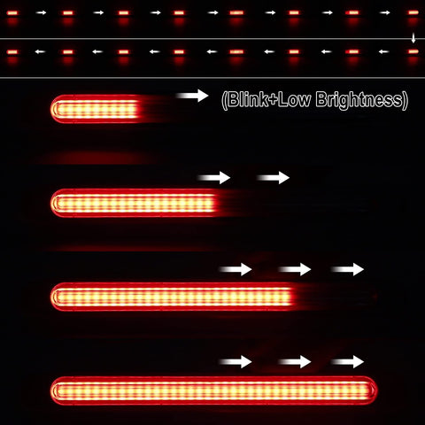 Image of strip light
