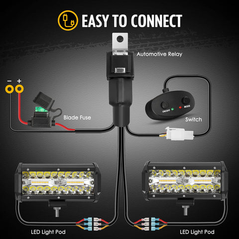 Image of Partsam 120W LED Light Bar Strobe Lights for Offroad Pickup Trucks