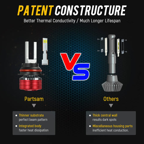 Image of Partsam 9007/HB5 LED Headlight Bulb For Dodge Nissan