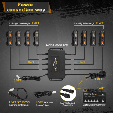 Image of Partsam LED Oval Emergency Amber Truck Strobe Lights Kit