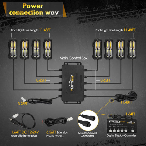 Image of Partsam Ultra Slim LED Oval Emergency Strobe Lights