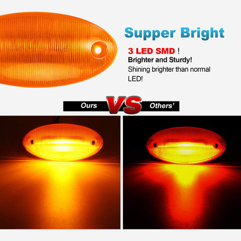 Image of  Roof Running Led Light