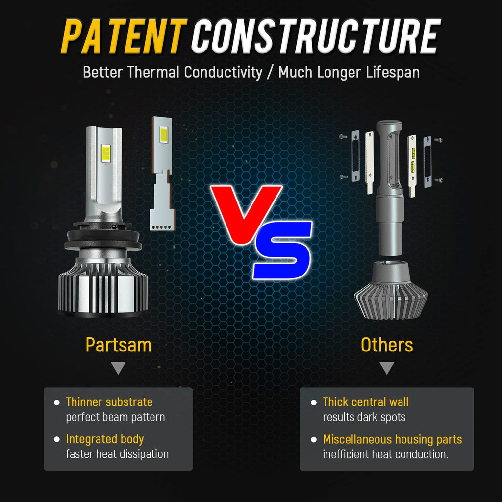 h11 led headlight bulb