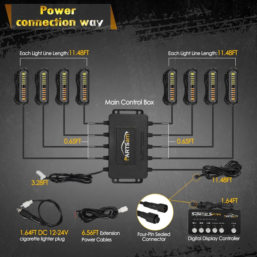 Partsam LED Emergency White Amber Strobe Lights
