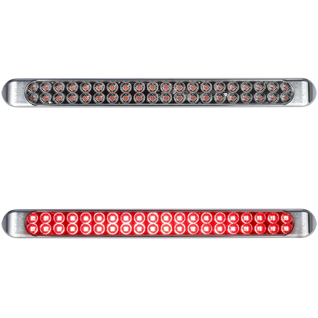 Led lights bar