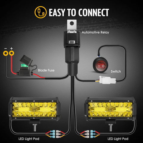Image of Partsam Amber 12000LM Triple Rows Fog Lights for ATV UTV SUV Trucks