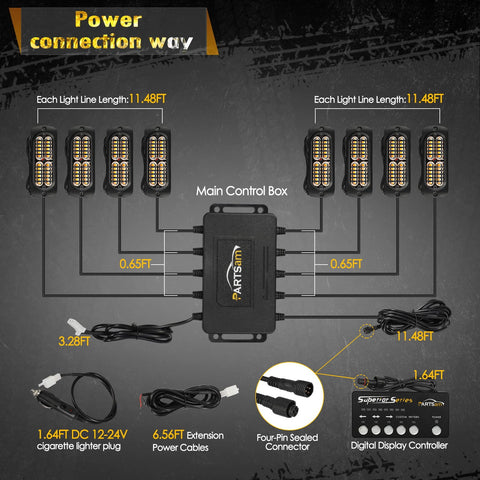 Image of Partsam LED Oval Emergency Amber Strobe Lights Kit