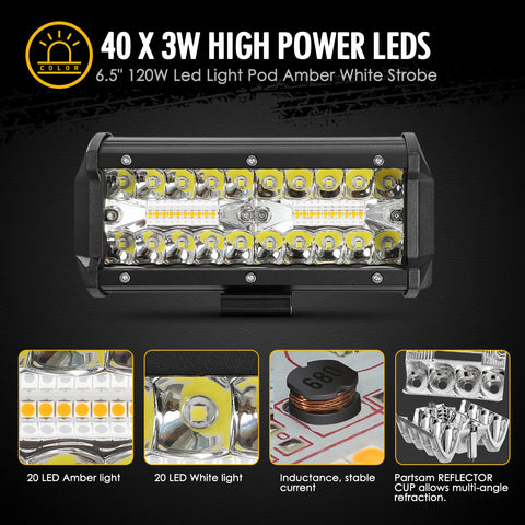 Image of Partsam 120W LED Light Bar Strobe Lights for Offroad Pickup Trucks