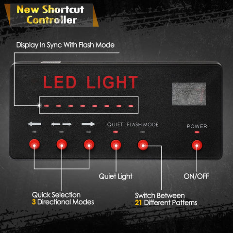 Image of Partsam LED Emergency Dual Strobe Light Bar for Police Volunteer Truck