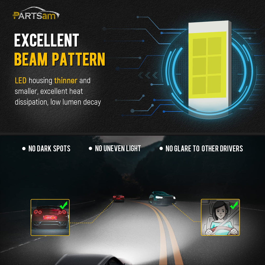 Partsam 9007/HB5 LED Headlight Bulb For Dodge Nissan