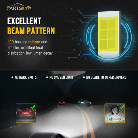 Image of Partsam 9007/HB5 LED Headlight Bulb For Dodge Nissan