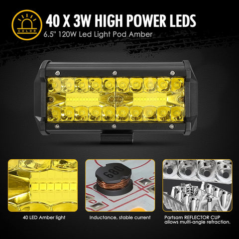 Image of Partsam Amber 12000LM Triple Rows Fog Lights for ATV UTV SUV Trucks