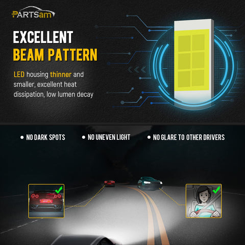 Image of replacement headlight bulbs
