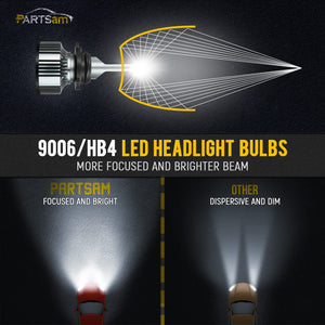 Partsam 9006/HB4 LED Headlight Bulbs For Ford Chevrolet