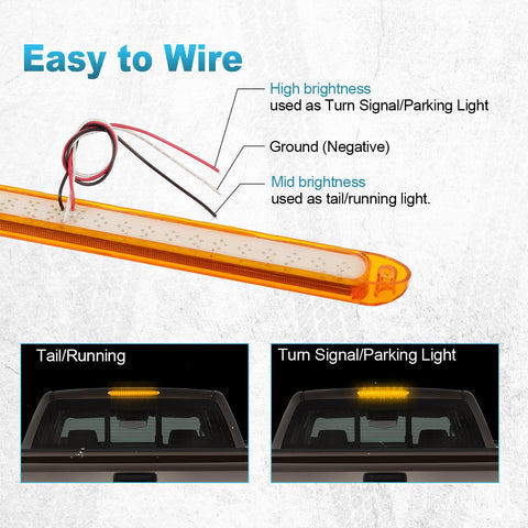 Image of partsam parking light