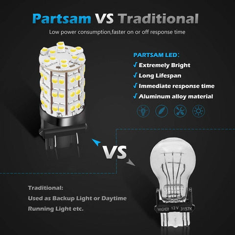 Image of Partsam Led lights