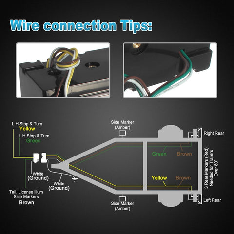 Image of Partsam 12V LED Submersible Low Profile Rectangular Trailer Lights, Waterproof LED Combination Trailer Tail Light Kit Stop Brake License Plate Turn Running Lights Sealed for Boat Trailer Lights Truck