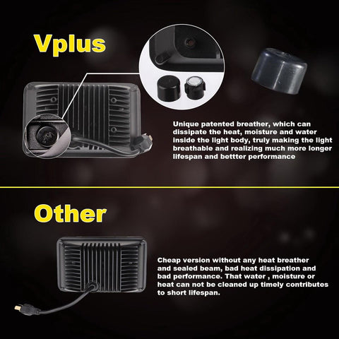 Image of Partsam 4x6 6x4 inch LED Headlights Rectangular Sealed Beam Headlamp H4651 H4652 H4656 H4666 H6545 H4 Socket Hi/Lo Beam Compatible with 379, W900, K5 K10 K20 W3500