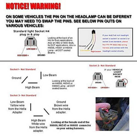 Image of Partsam 4x6 6x4 inch LED Headlights Rectangular Sealed Beam Headlamp H4651 H4652 H4656 H4666 H6545 H4 Socket Hi/Lo Beam Compatible with 379, W900, K5 K10 K20 W3500