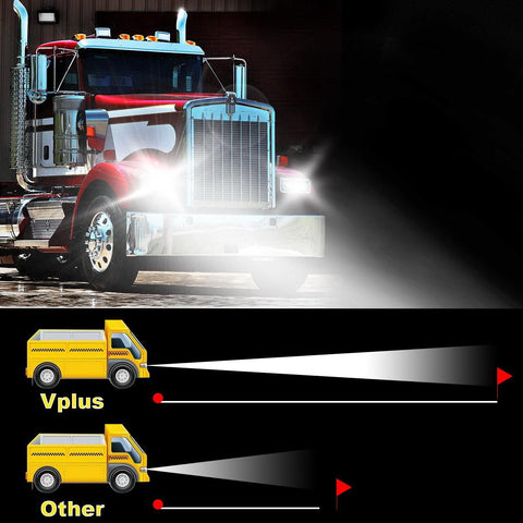 Image of 4PCS Partsam 4x6 LED Headlights Sealed Beam 6x4 Conversion Kit H4651 H4666 H4656 Compatible with Kenworth KW 900/Peterbilt 379/Truck/K10 K20 Van RV Camper Headlamp Assembly