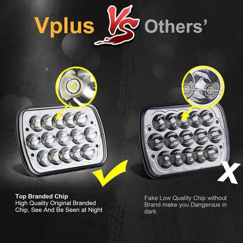 Image of Partsam H6054 7x6 5x7 LED Headlights Sealed Beam Hi/Low w/ H4 Wiring Harness Compatible with Jeep Wrangler YJ XJ/GMC Chevrolet Express S10/Ford Cherokee E250/Toyota Tacoma/Mazda