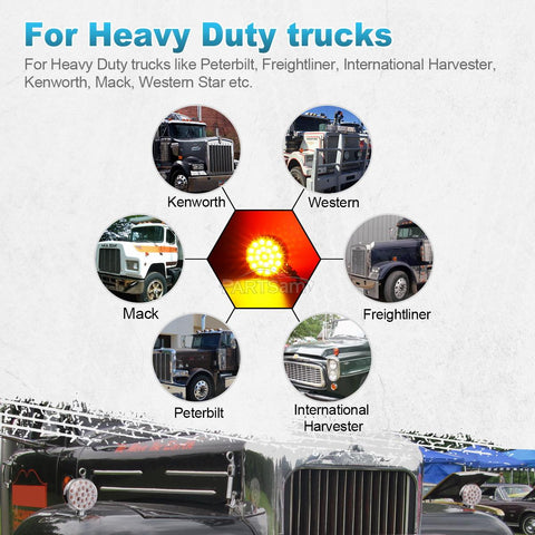 Image of Partsam 2Pcs Round Double Face LED Pedestal Lights Clear Lens Dual-Face LED Stop/Turn/Tail Parking Light 42LED w Chrome die cast housing for Semi Trucks Trailers