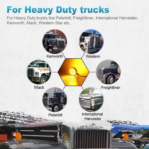 Image of Partsam 2pcs Round Double Face Amber 48LED Pedestal Fender Rear Turn Signal Parking Lights Post Mount, Dual-face Led Marker Trailer Lights Replacement for Kenworth/Peterbilt/Freightliner Trucks