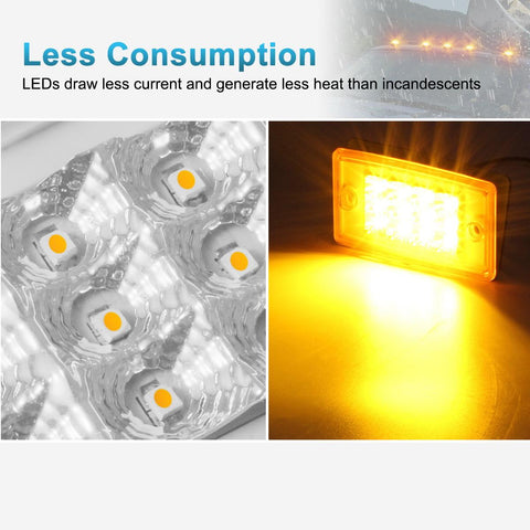 Image of Partsam 5pcs Amber Cab Marker Lights LED Top Roof Running Rectangle Cab Lights 12 LED Reflectors Compatible with Freightliner Century/Columbia Roof Cab Marker Clearance Lights Sealed Waterproof