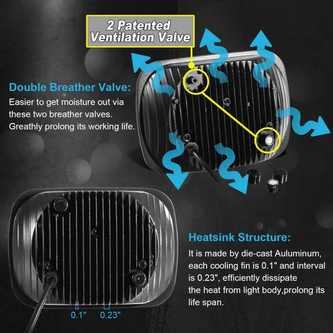 Image of Partsam New Osram Chips 110W 5x7 Inch Led Headlights 7x6 LED Headlamp DOT Approved with High Low Beam H6054 6054 Led Headlight Compatible with Jeep YJ Cherokee XJ H5054 H6054LL 6052 6053(Pair)