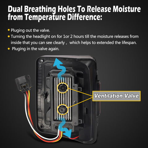 Image of Partsam Pair 4D Jee p LED Tail Lights Assembly DOT Approved, Compatible with Wrangler JK JKU 2007-2018, High Intensity Rear Tail lights w/Parking Light, Brake Turn Signal Reverse Light (Clear Lens)