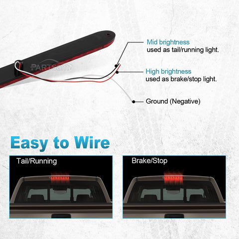 Image of brake lights