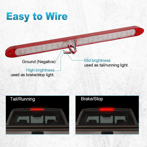 Image of Partsam 2PC Red 17inch 23 LED Light Bar Stop Turn Tail Third 3rd Brake Light Trailer Center Light Bar Car Truck Cargo Trailer Toy Hauler Trailer Tail Light Bar Surface Mount Waterproof