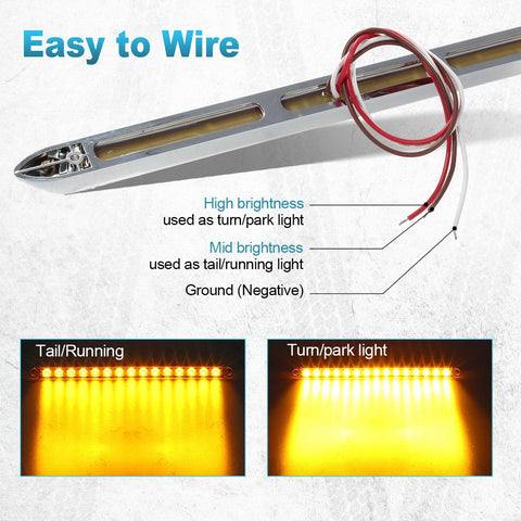 Image of Partsam 2Pcs 12inch Amber Led LED Trailer Light Bar 15-2835-SMD Clear Lens with Chrome Bezel Sealed Thin LED Turn Signal Marker Identification Light Bar for Trucks Trailers RV Surface Mount