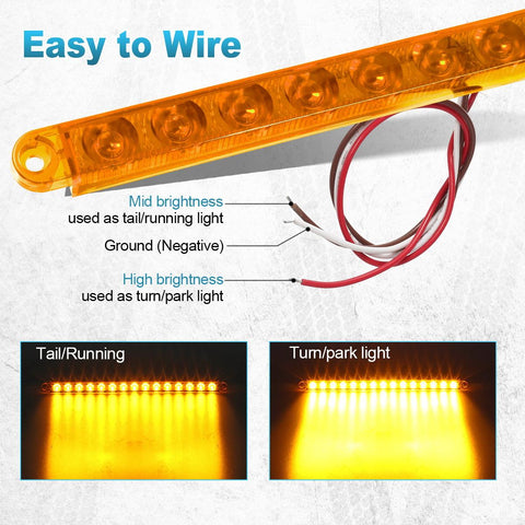 Image of running light