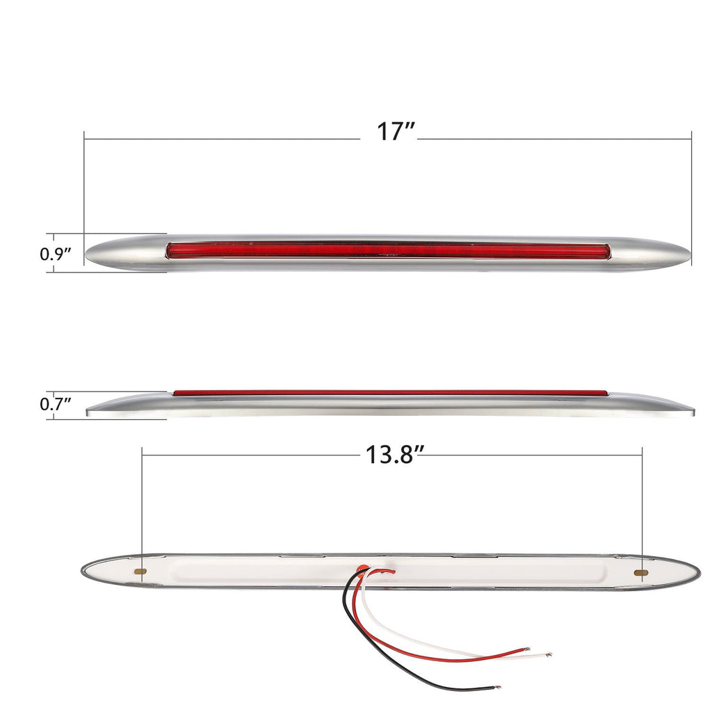 Partsam led light strip