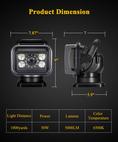 Image of Partsam Remote Control LED Spotlight, Auto-Reset 360 Degree Rotating Searchlight for Off Road Pickup Trucks Marine Boat 12V-24V