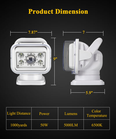 Image of Partsam White Remote Control LED Spotlight, Auto-Reset 360 Degree Rotating Searchlight for Off Road Pickup Trucks Marine Boat 12V-24V