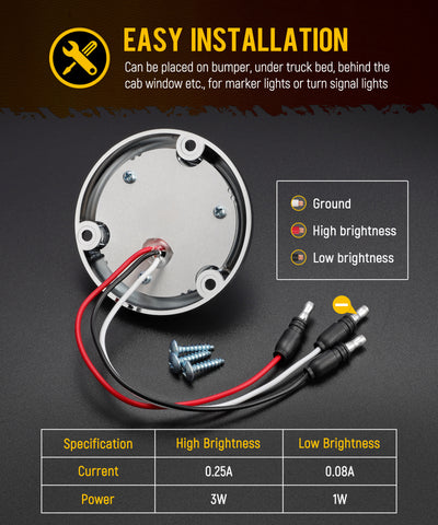 Image of Partsam 10Pcs 1.5 inch Mini Glass Lens Watermelon Lights,LED Marker Clearance Light Turn Signal for Semi Truck Trailer RV