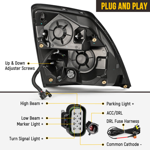 Image of Partsam LED Headlights Assembly Compatible with VNL VN 2004-2017, DOT Approved with Start Animation High/Low Beam Sequential Turn Signal DRL Marker Lights, IP67 6500K