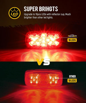 Partsam 4Pcs Red Trailer RV [16 LED] Marker Lights with [Reflector Cup], Double Bullseye Side Marker Clearance Lights Indicators with [Bullet Plug] for Truck Camper Motorhome, 12V