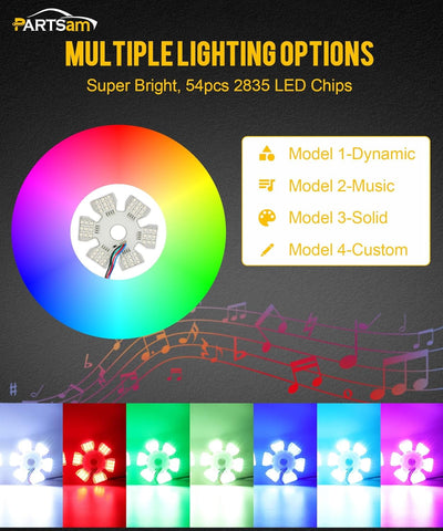 Image of RGB Model